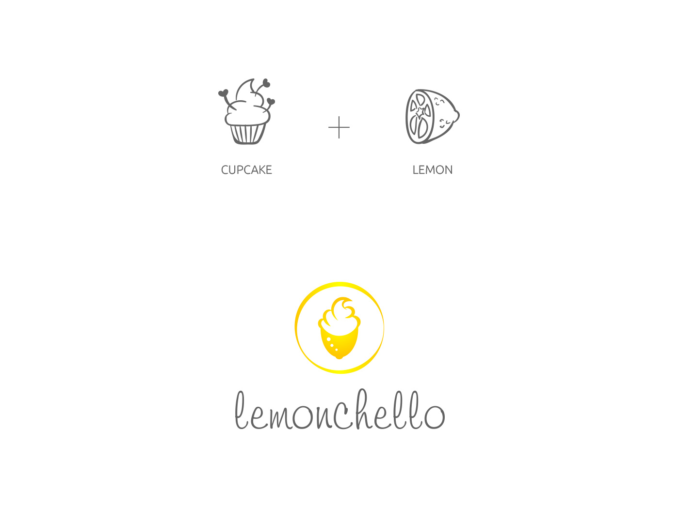 Lemonchello pomysł